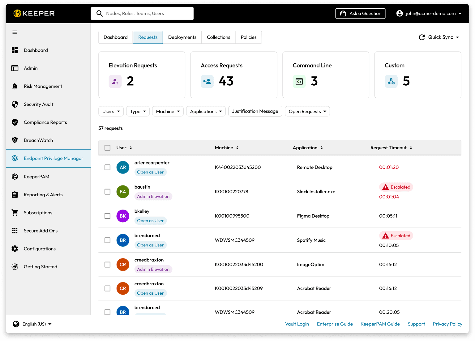 Endpoint Privilege Manager